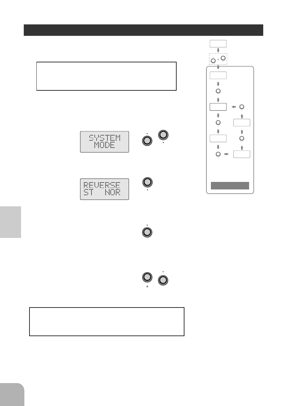 Servo reverse, Description of functions, Direction setting) | Change the rotation direction with the + or - key | Futaba 3PDF User Manual | Page 24 / 39