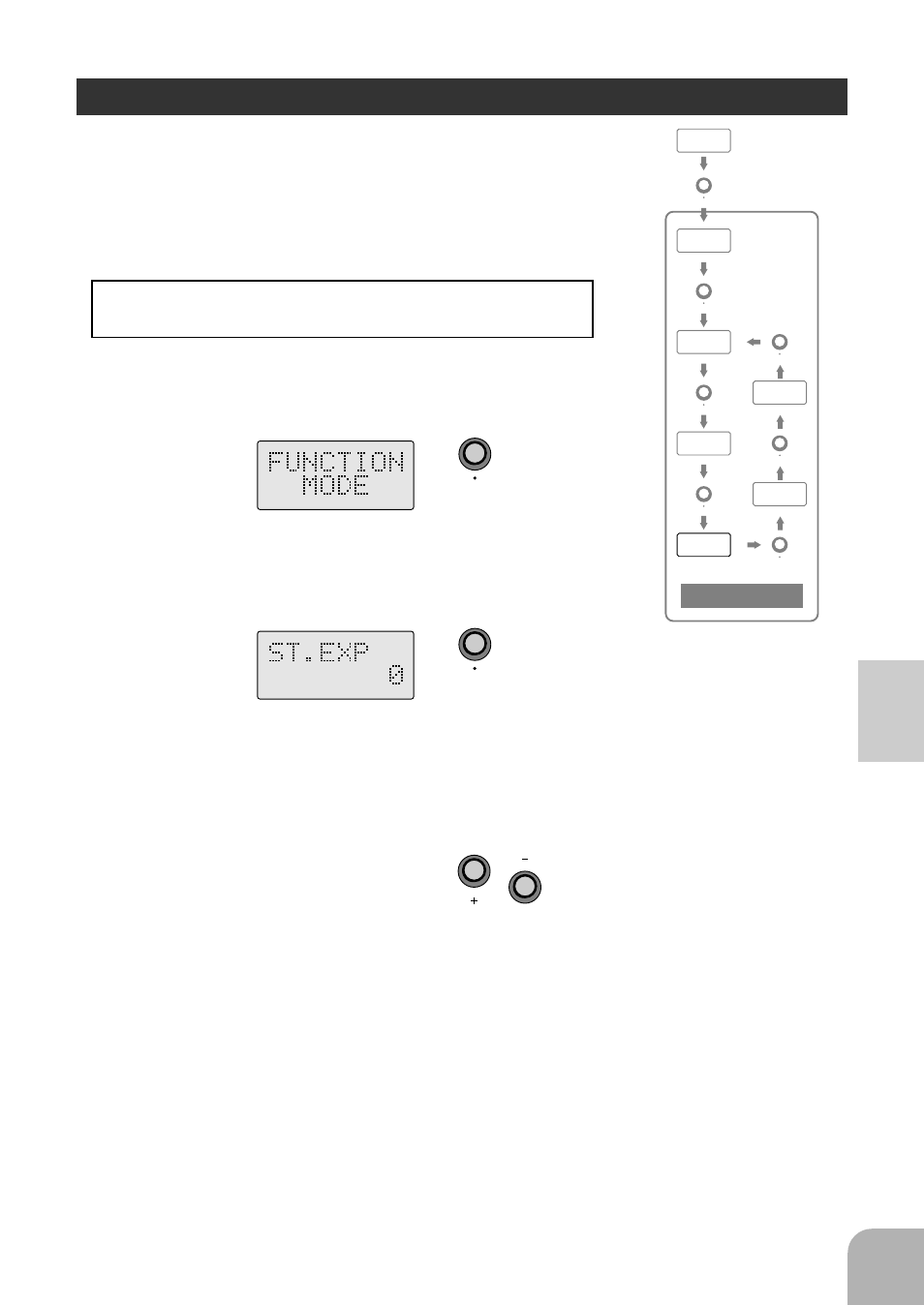 Steering exponential, Description of functions | Futaba 3PDF User Manual | Page 29 / 39