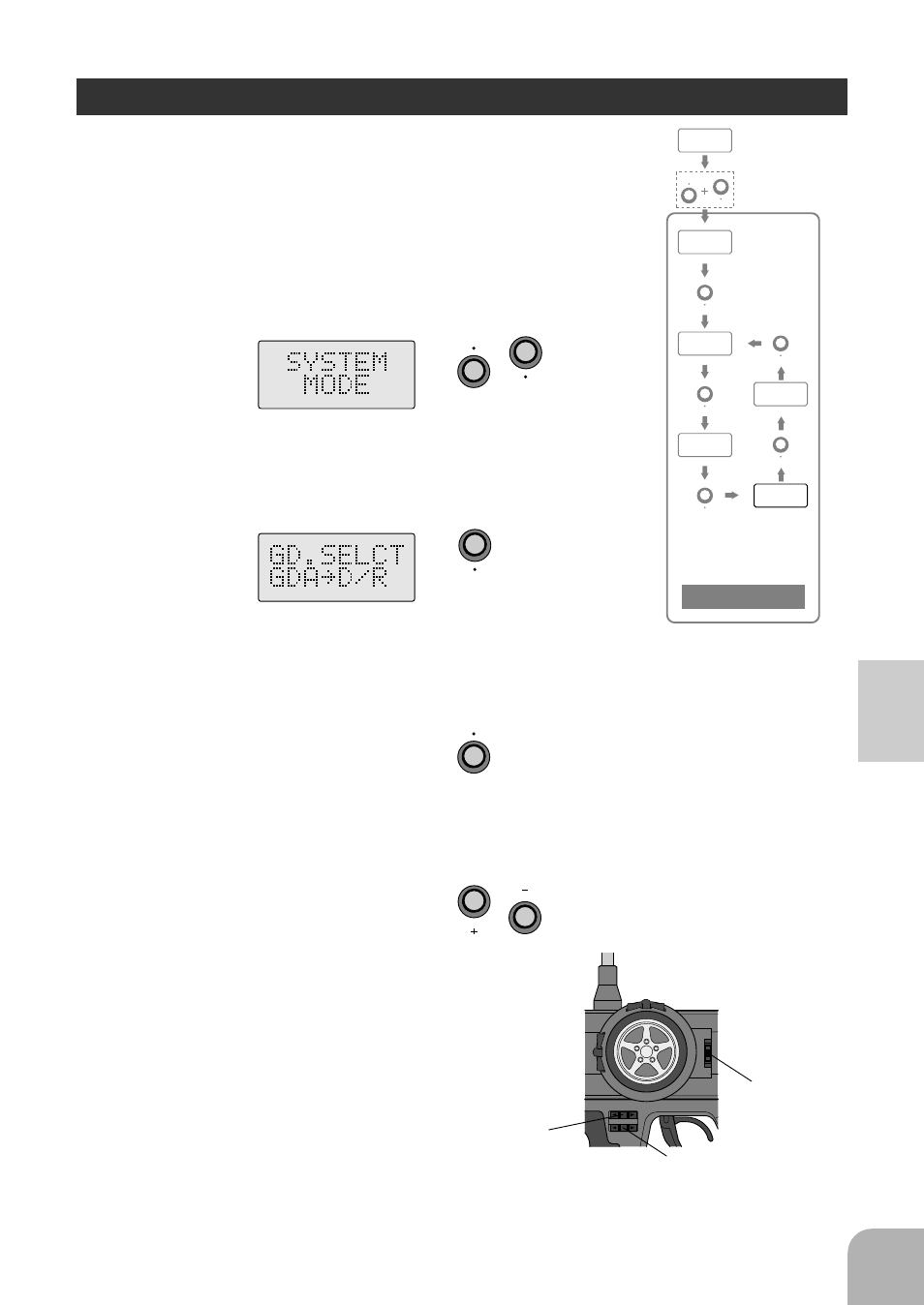 Lever function select, Description of functions, Function selection) | Select the desired function with the + or - key | Futaba 3PDF User Manual | Page 33 / 39