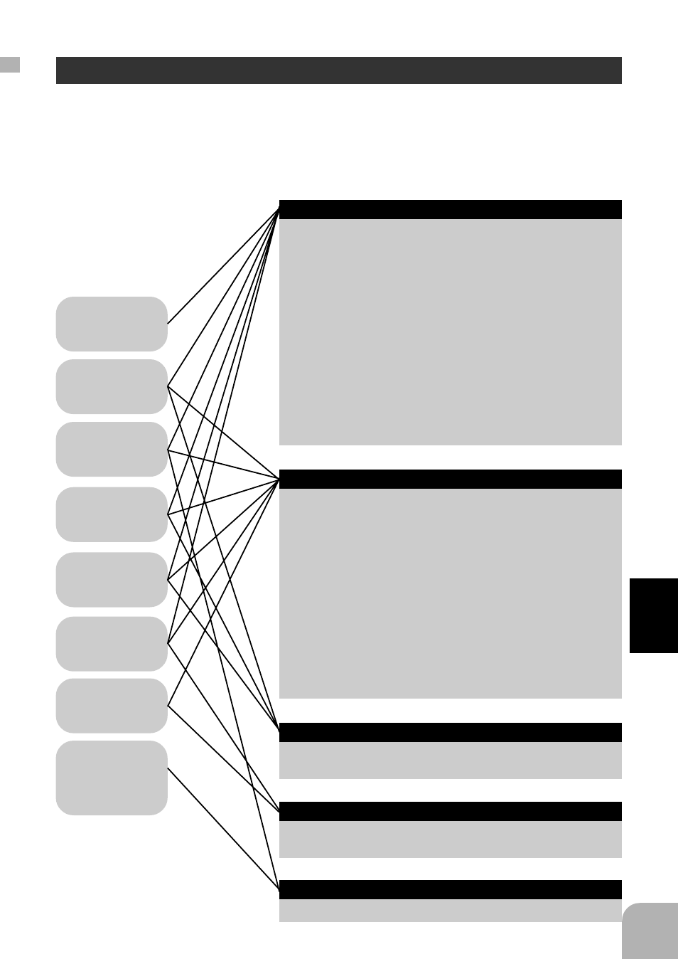 Troubleshooting, Reference, Symptom) | Item check) transmitter, Receiver, Connector connections, Linkage, Motor (electric powered) | Futaba 3PDF User Manual | Page 37 / 39