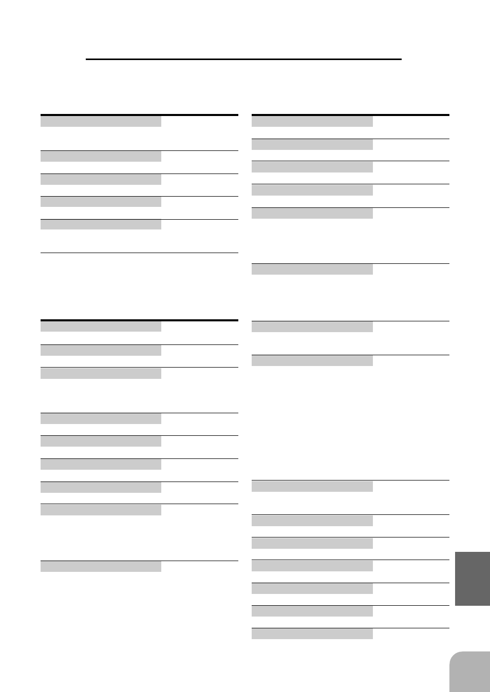 3pj super data sheet, Reference, Direct mode | Select mode, Set-up mode, Copy and use | Futaba 3PJS User Manual | Page 109 / 110