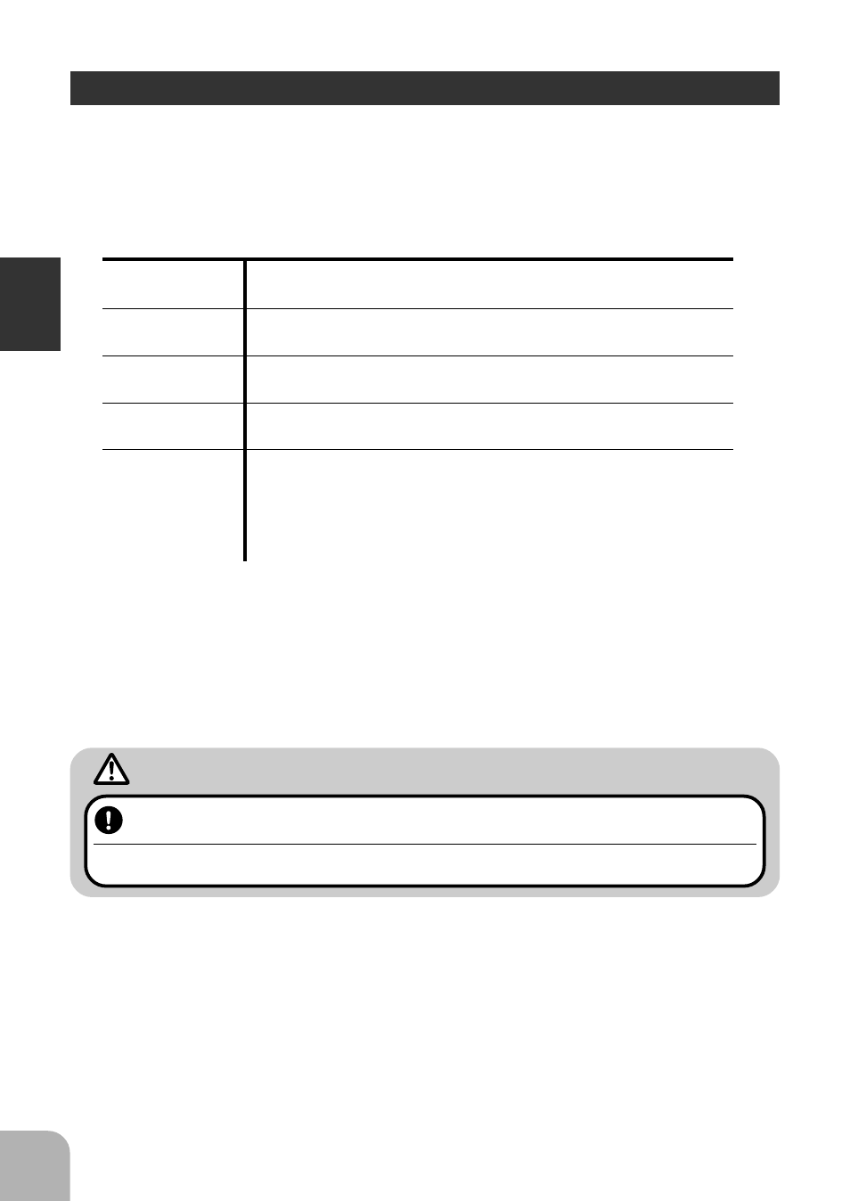 Set contents, Caution | Futaba 3PJS User Manual | Page 14 / 110