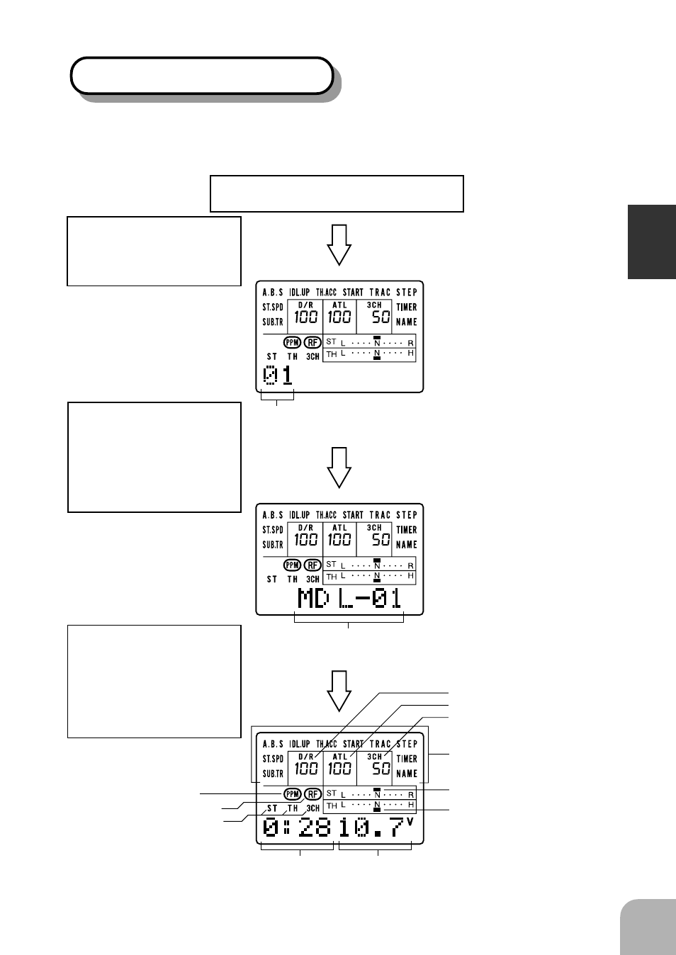 Lcd screen and edit keys | Futaba 3PJS User Manual | Page 23 / 110