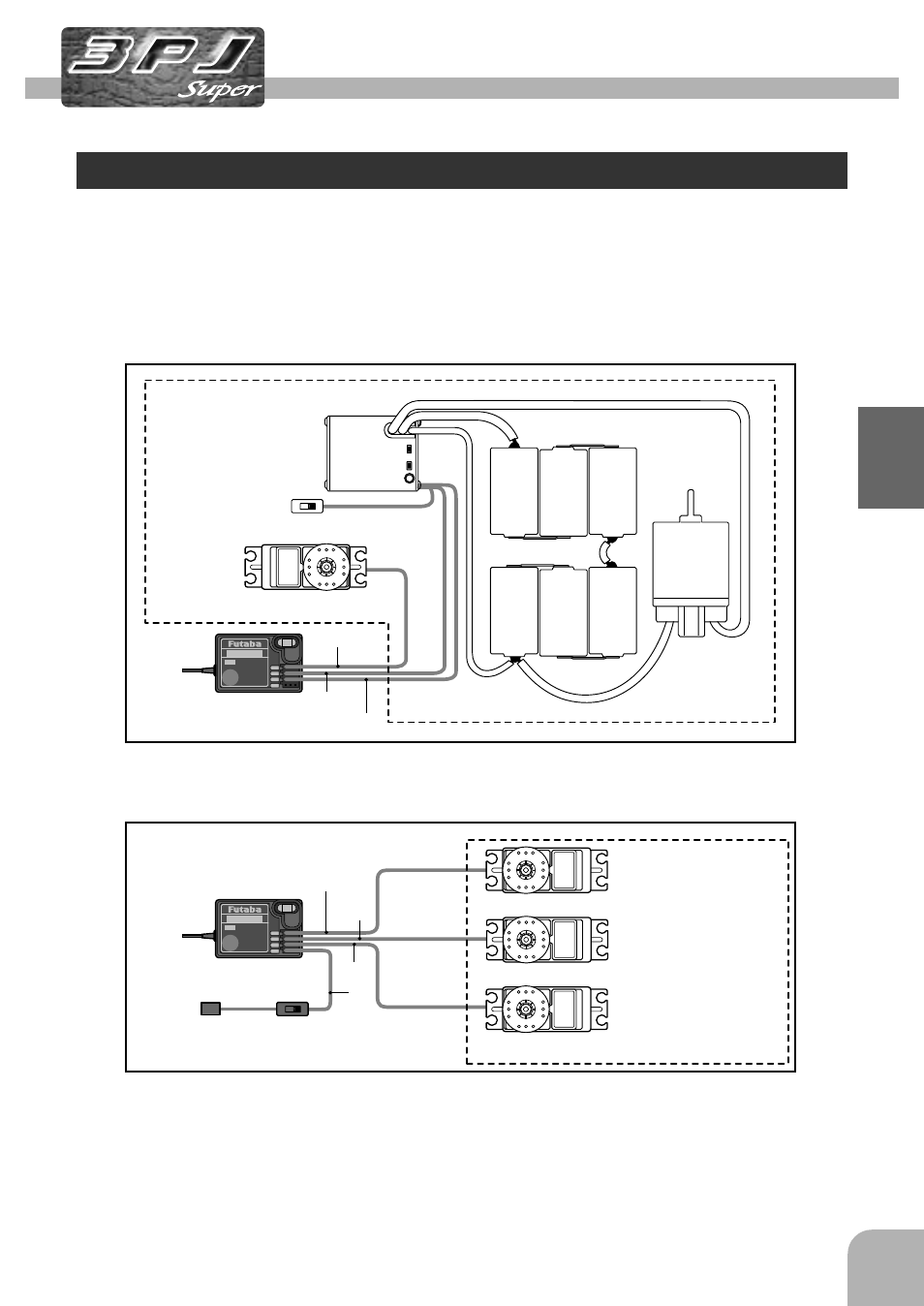 Installation, Receiver and servo connections, Installation for gas powered models | Futaba 3PJS User Manual | Page 27 / 110