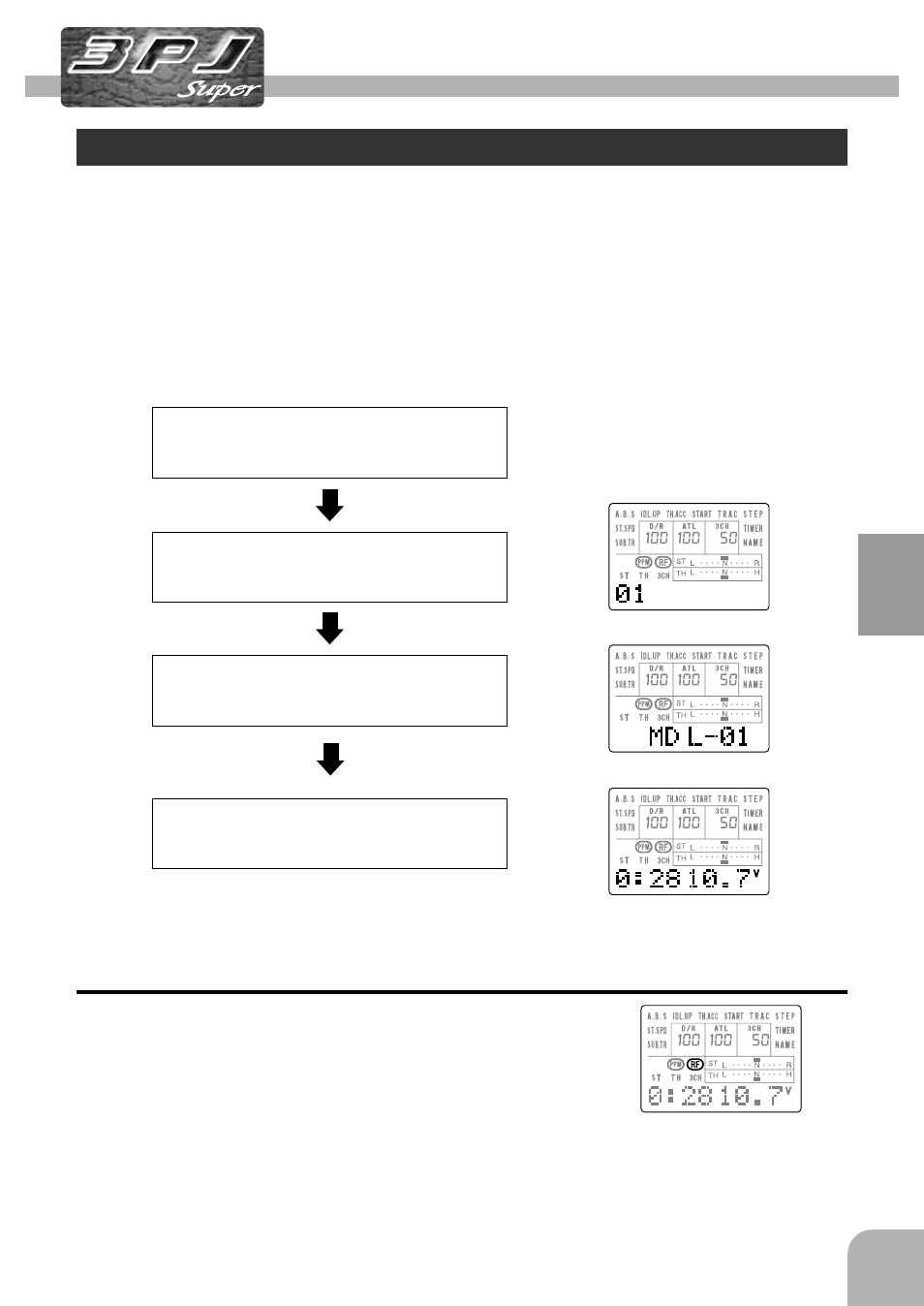 Initial set-up, Preparations (transmitter) | Futaba 3PJS User Manual | Page 29 / 110