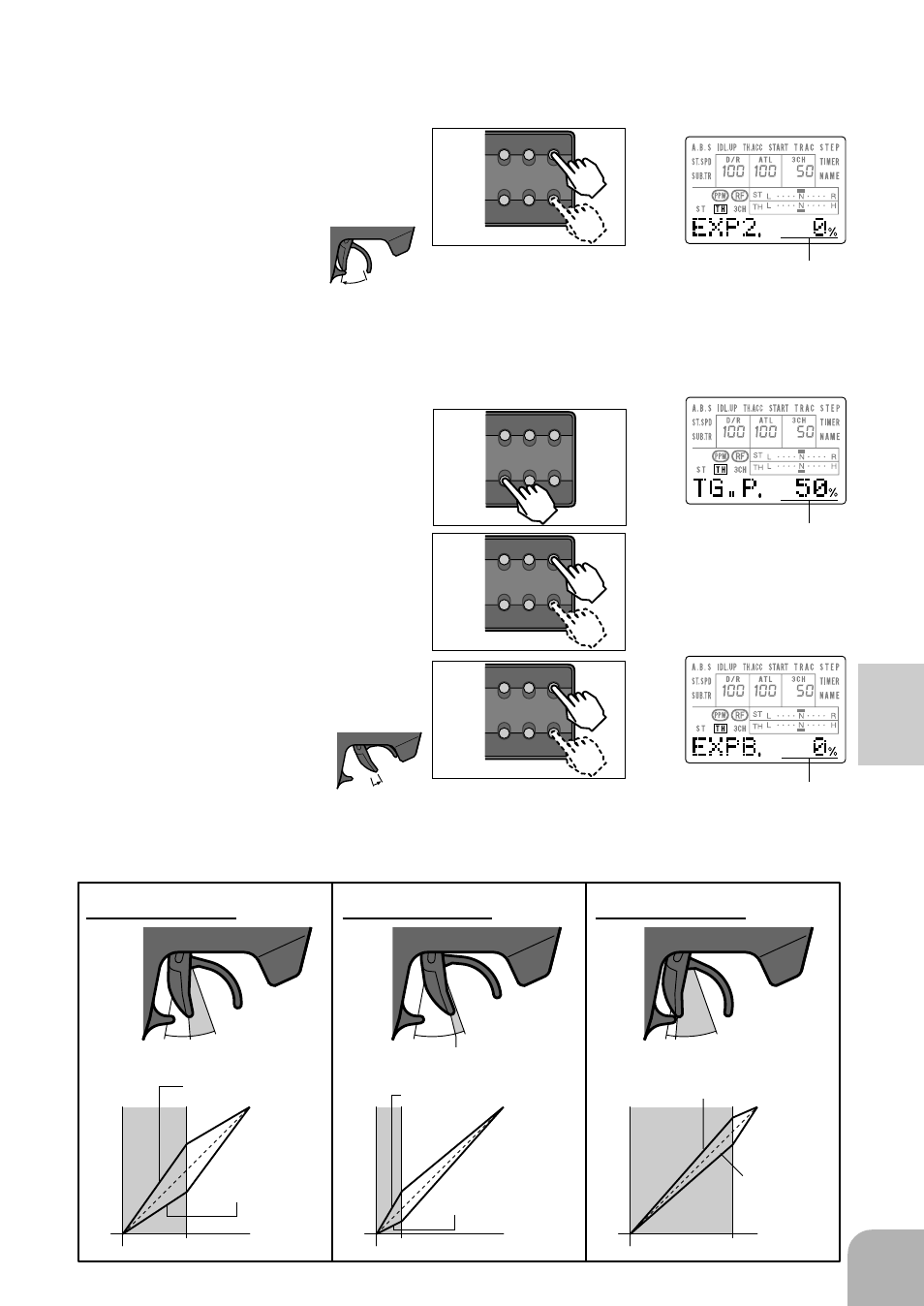 Exp2 curve), Direct mode functions, Tg.p=50 | Tg.p=20, Tg.p=80, Quick) (mild) | Futaba 3PJS User Manual | Page 41 / 110