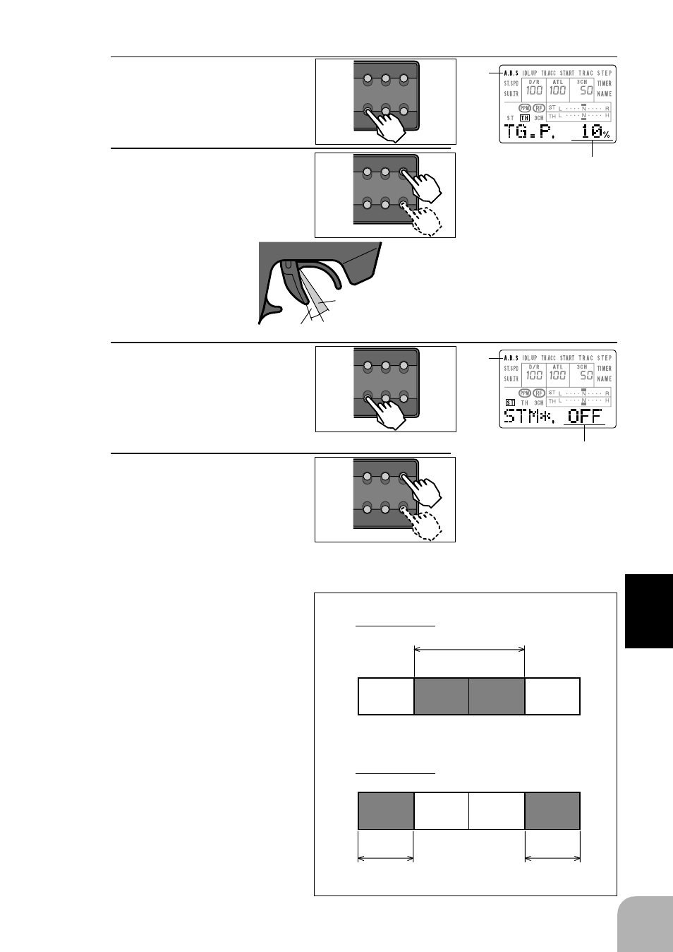 A.b.s. operation range indicated by, A.b.s operation range indicated by, A.b.s operation range indicated by * blink blink | Futaba 3PJS User Manual | Page 53 / 110