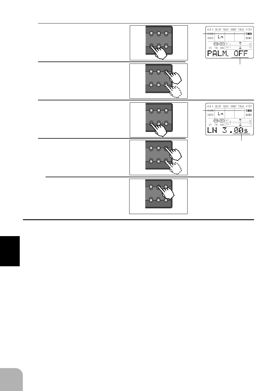 2 times blink blink | Futaba 3PJS User Manual | Page 68 / 110