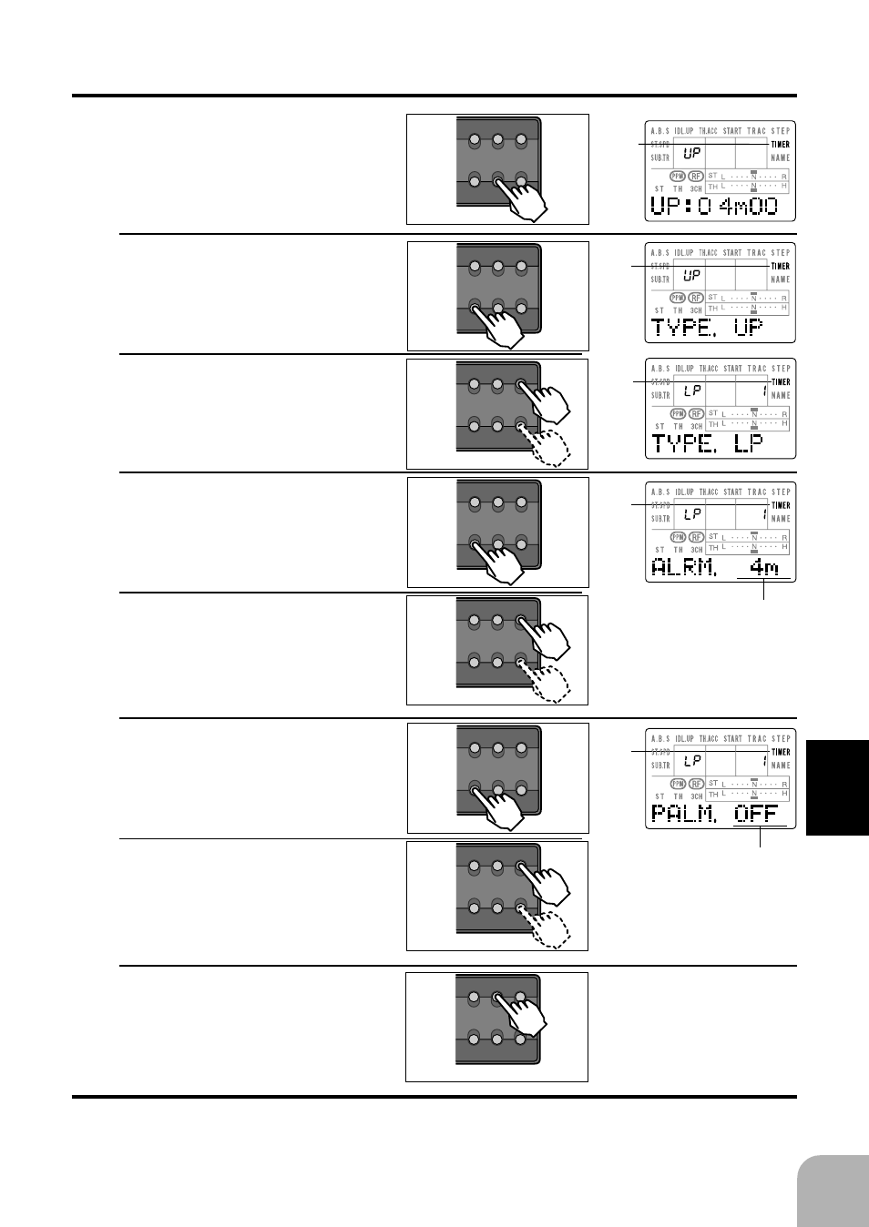 2 times, 2 times blink blink blink blink blink | Futaba 3PJS User Manual | Page 71 / 110