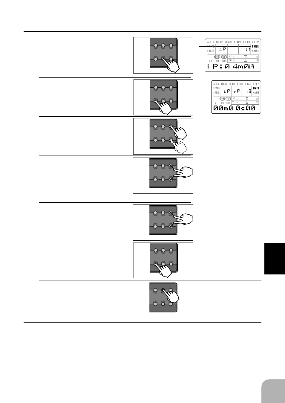 2 times, 4 times, 2 times blink blink | Futaba 3PJS User Manual | Page 73 / 110