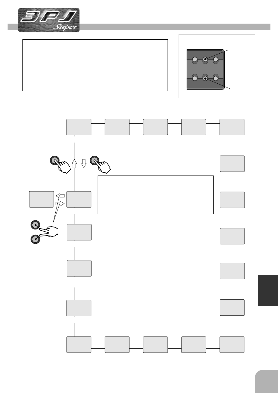 Function map, Setup mode functions, Set-up mode functions | Futaba 3PJS User Manual | Page 75 / 110