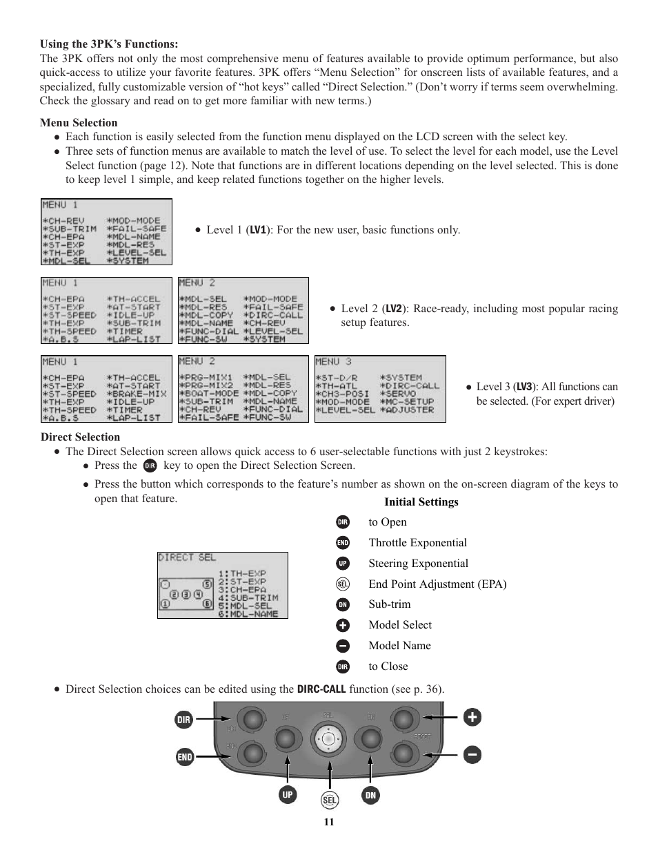Futaba 3PK User Manual | Page 11 / 68