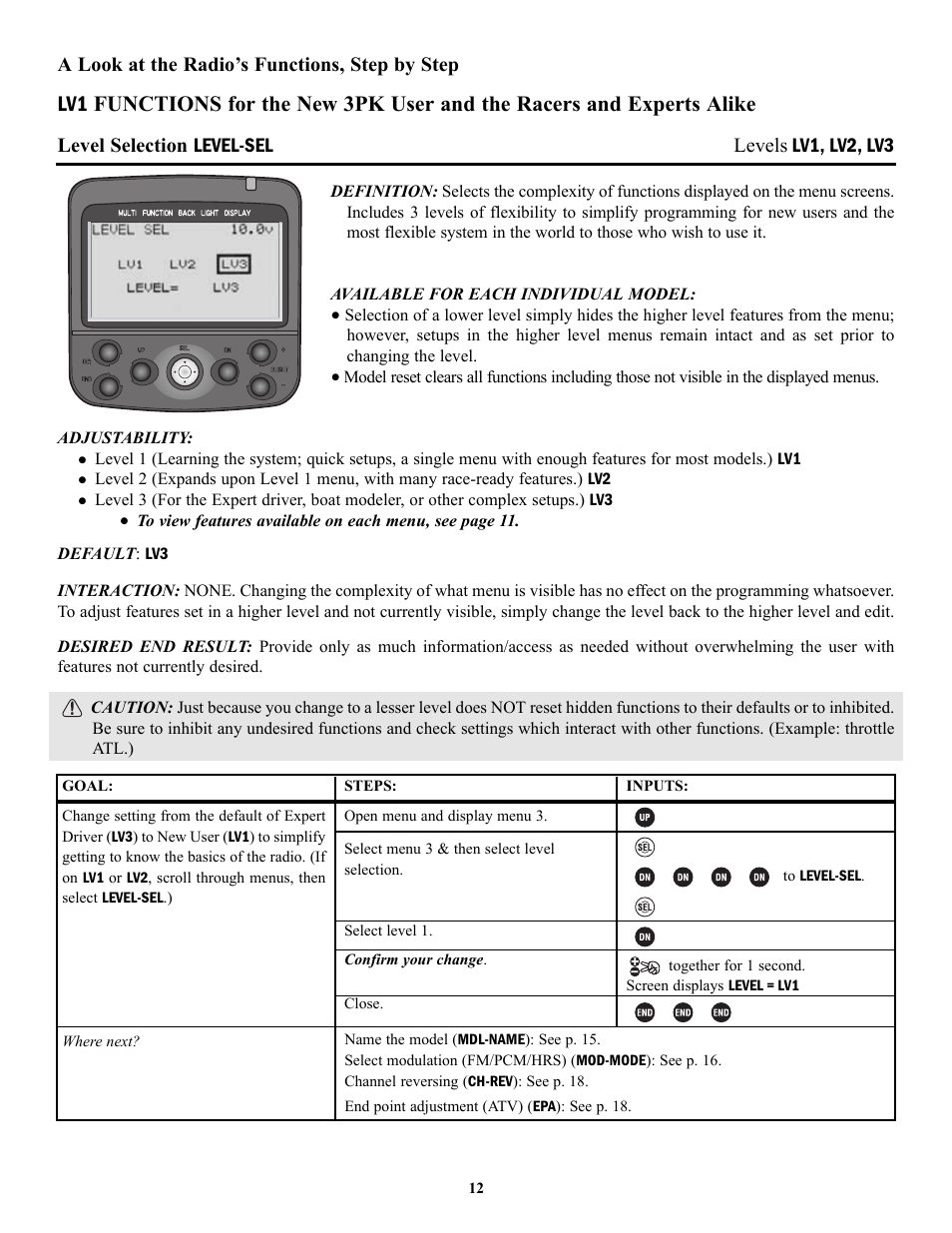Futaba 3PK User Manual | Page 12 / 68