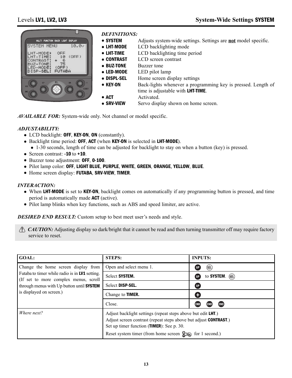 Futaba 3PK User Manual | Page 13 / 68
