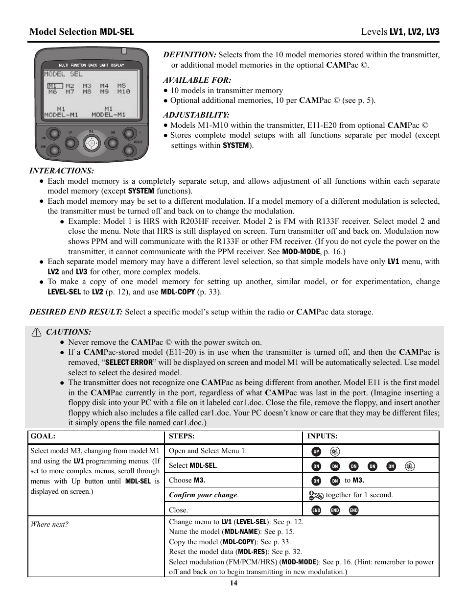 Futaba 3PK User Manual | Page 14 / 68