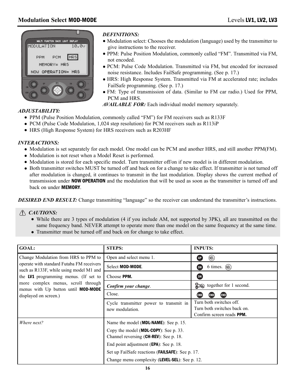 Futaba 3PK User Manual | Page 16 / 68