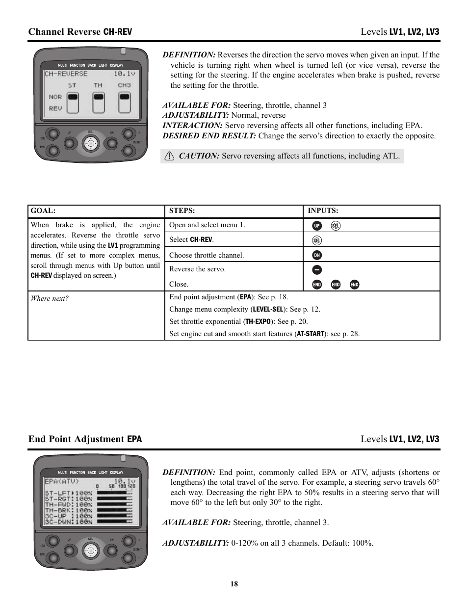 Channel reverse ch-rev levels lv1, lv2, lv3, End point adjustment epa levels lv1, lv2, lv3 | Futaba 3PK User Manual | Page 18 / 68