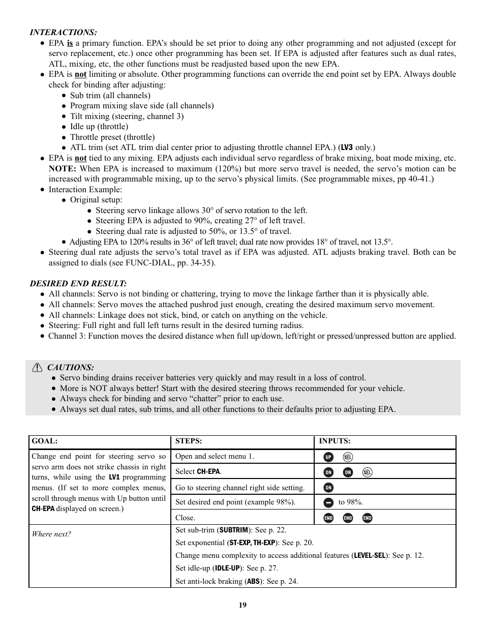 Futaba 3PK User Manual | Page 19 / 68