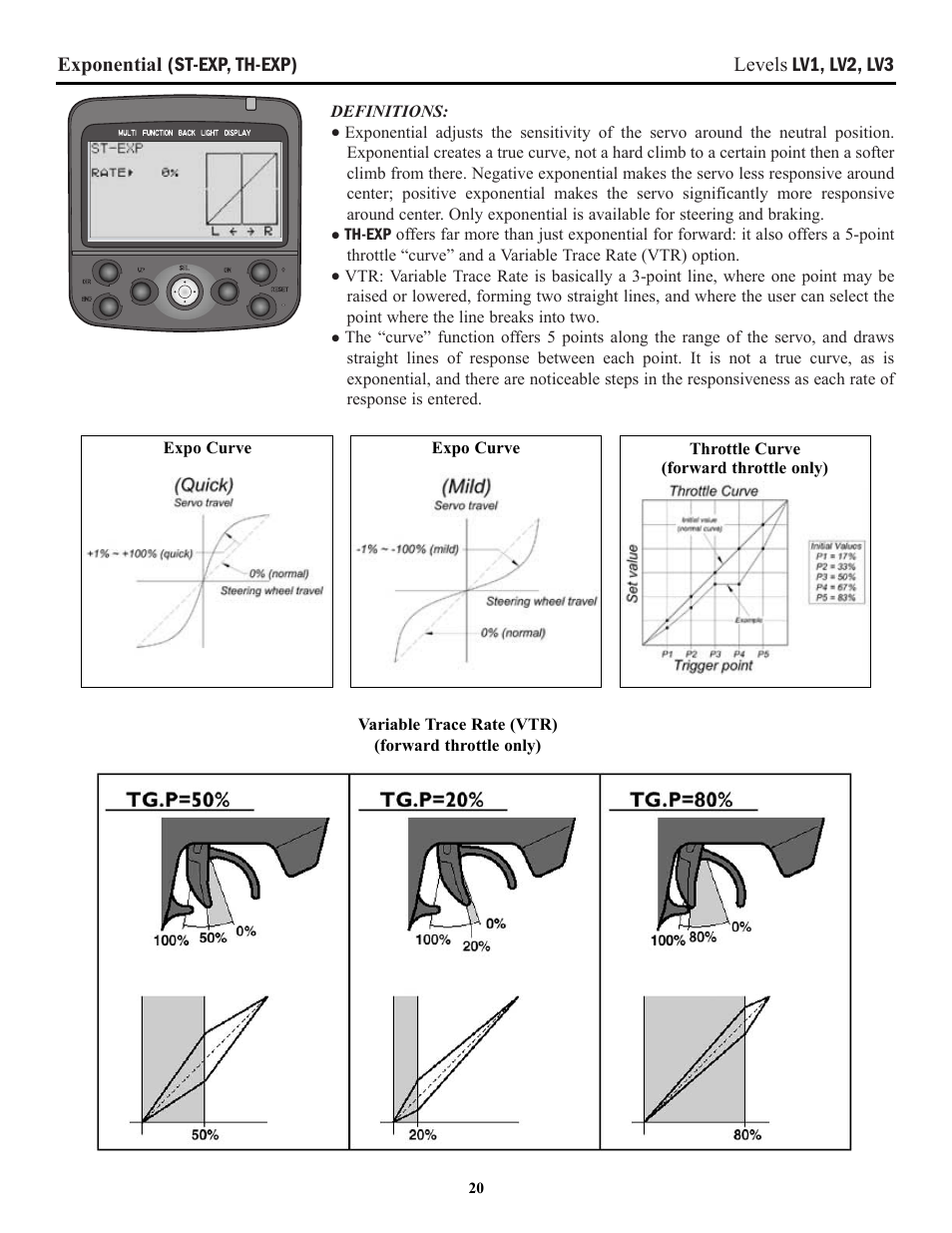 Futaba 3PK User Manual | Page 20 / 68