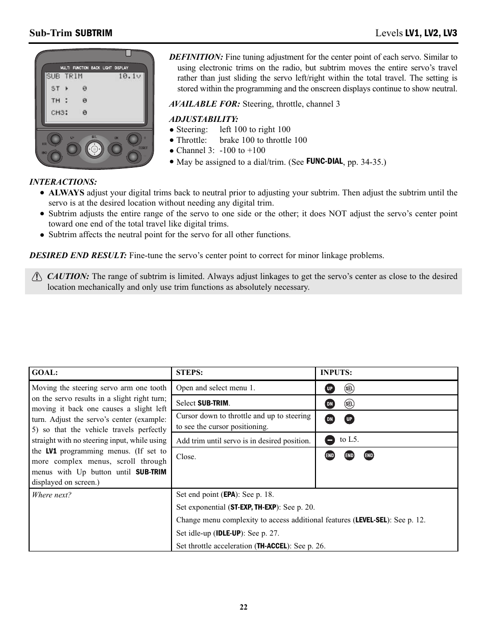 Futaba 3PK User Manual | Page 22 / 68