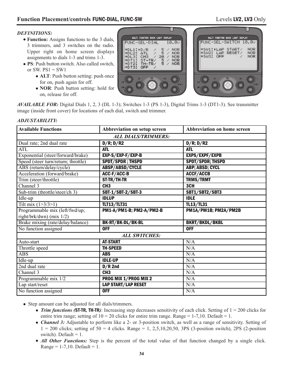 Futaba 3PK User Manual | Page 34 / 68
