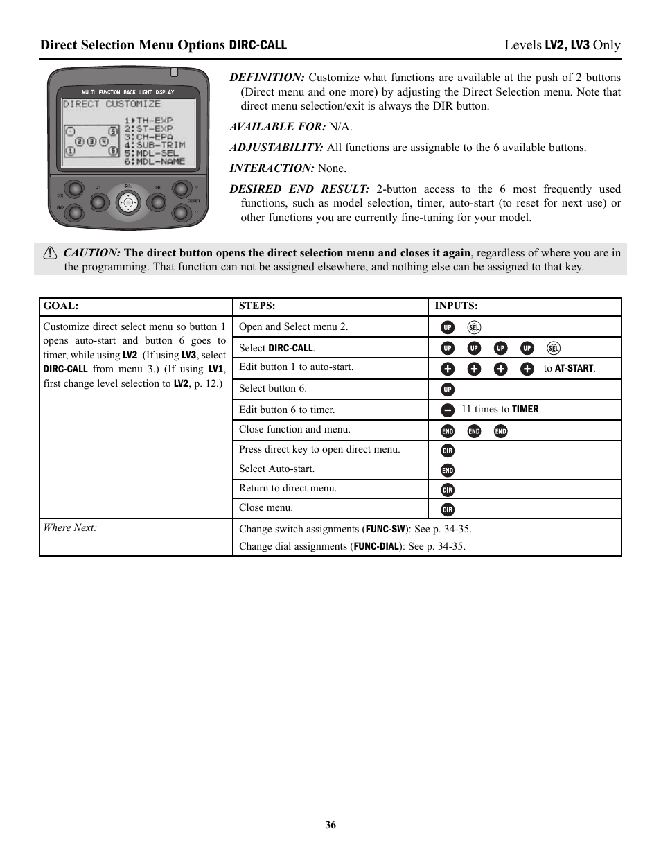 Futaba 3PK User Manual | Page 36 / 68