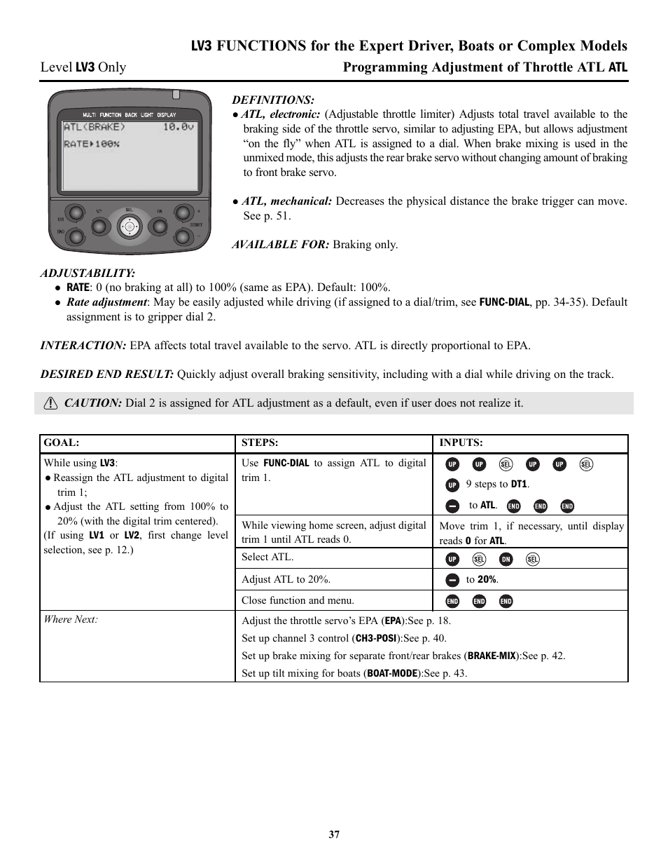Futaba 3PK User Manual | Page 37 / 68