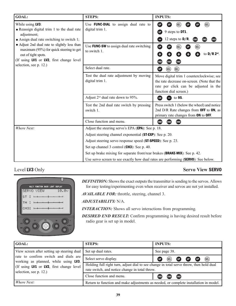 Level lv3 only servo view servo | Futaba 3PK User Manual | Page 39 / 68