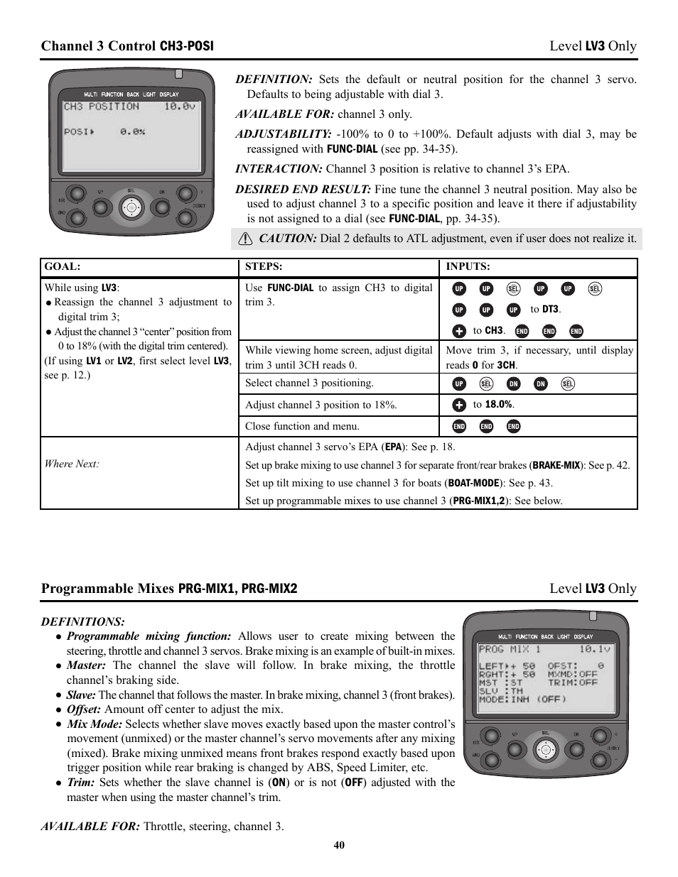 Futaba 3PK User Manual | Page 40 / 68