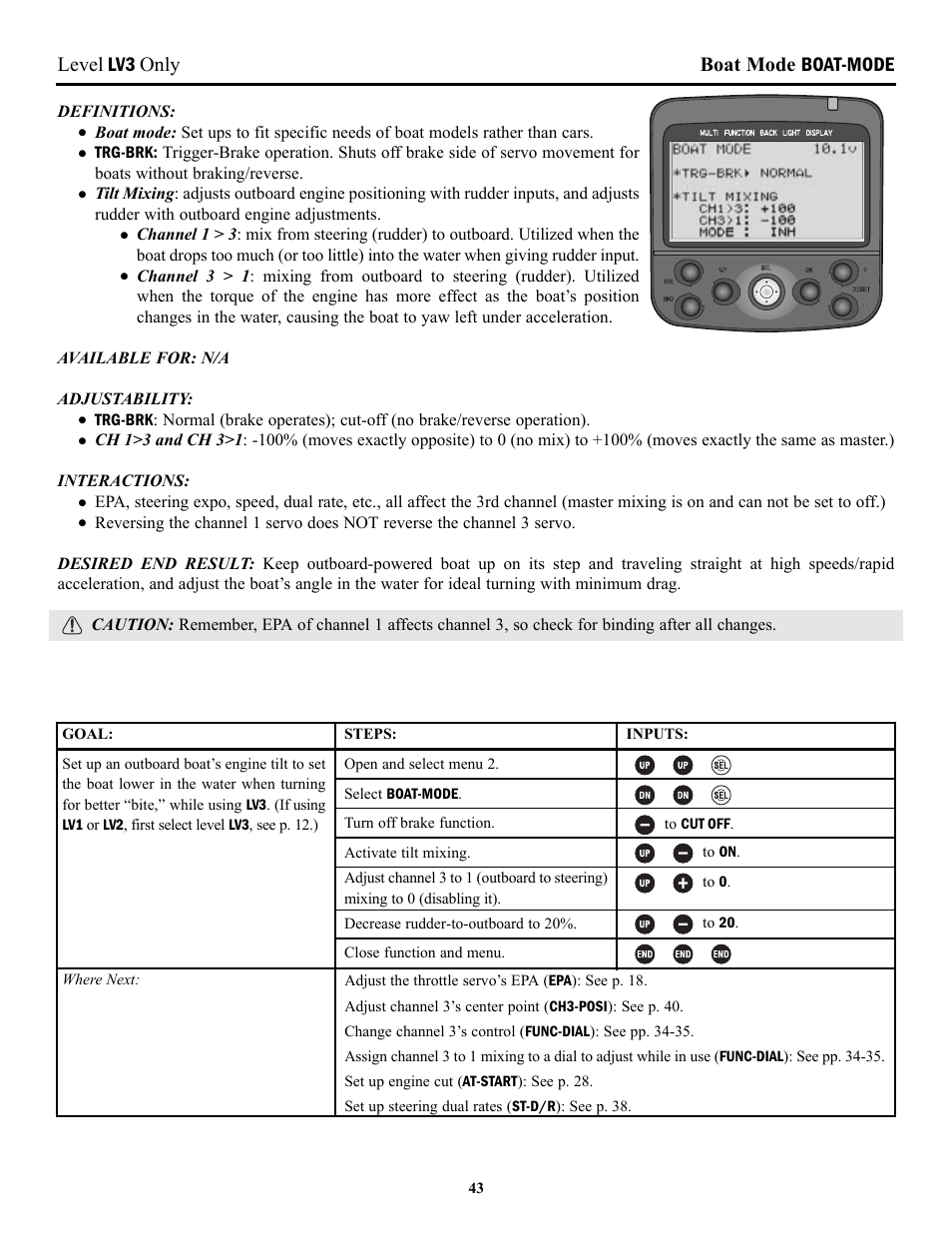 Futaba 3PK User Manual | Page 43 / 68