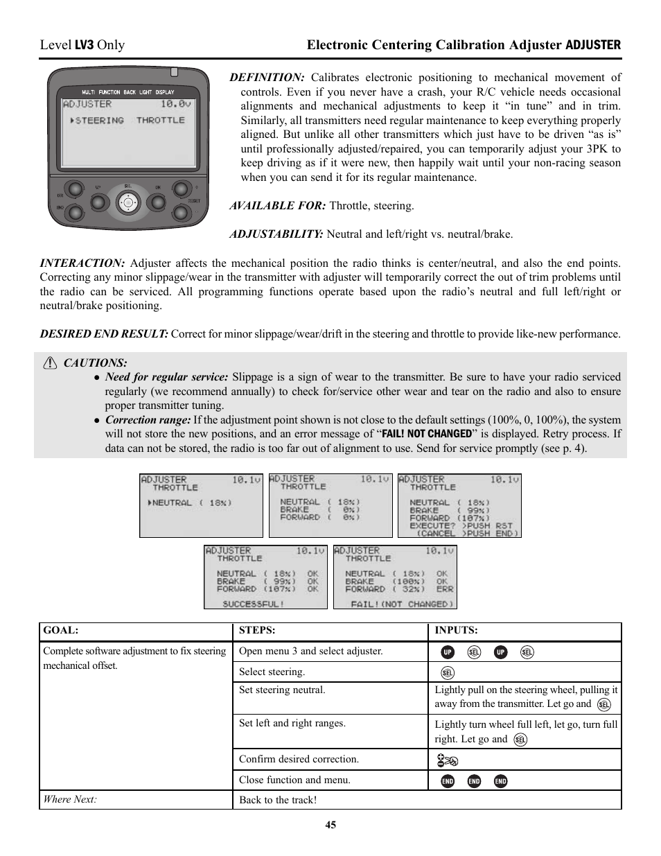 Futaba 3PK User Manual | Page 45 / 68
