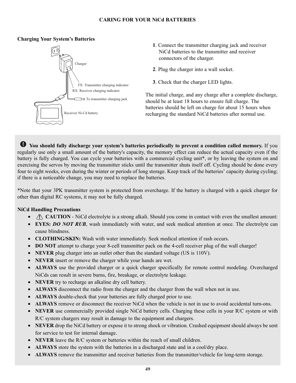 Futaba 3PK User Manual | Page 49 / 68