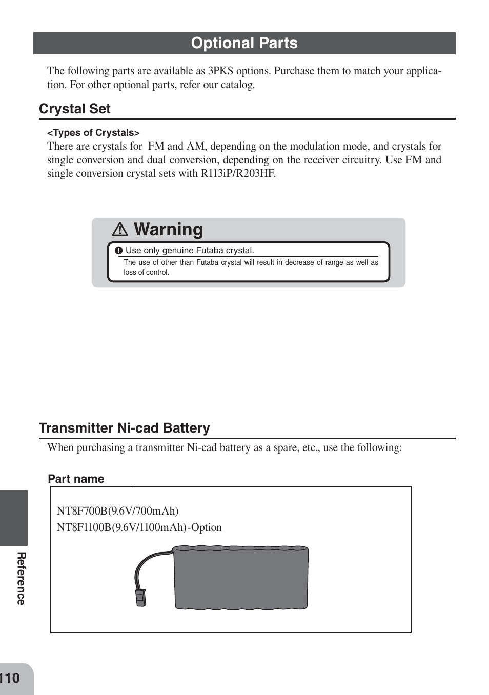 Ｉ warning, Optional parts | Futaba 3PKS User Manual | Page 110 / 116