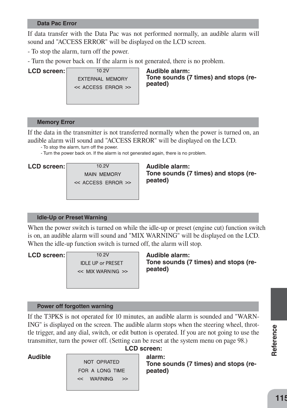 Futaba 3PKS User Manual | Page 115 / 116