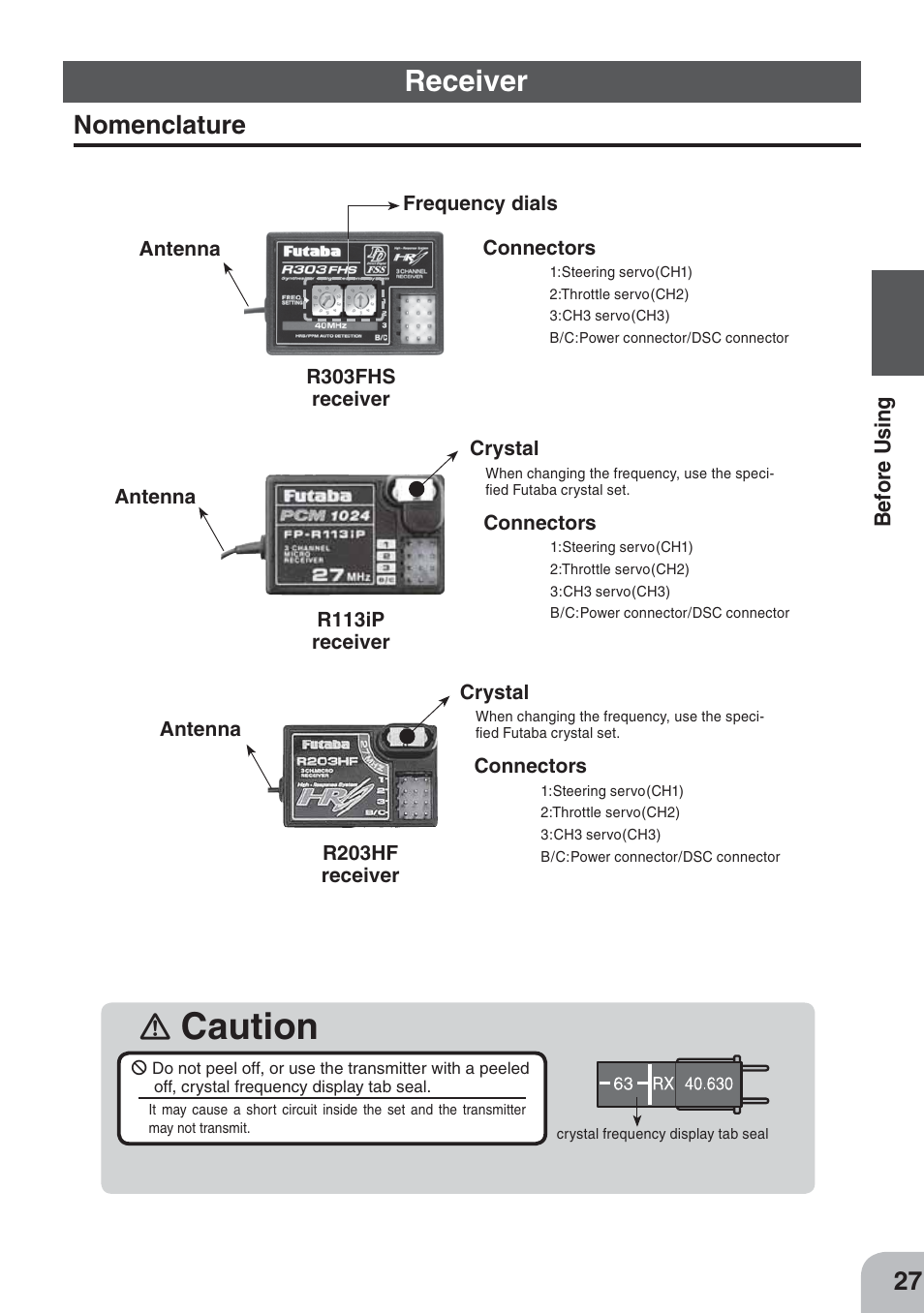 Caution, Receiver, Nomenclature | Futaba 3PKS User Manual | Page 27 / 116