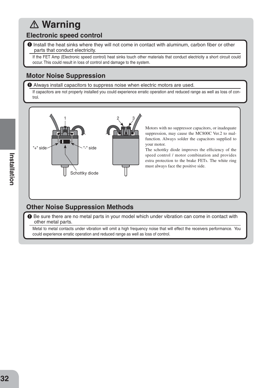 Ｉ warning | Futaba 3PKS User Manual | Page 32 / 116