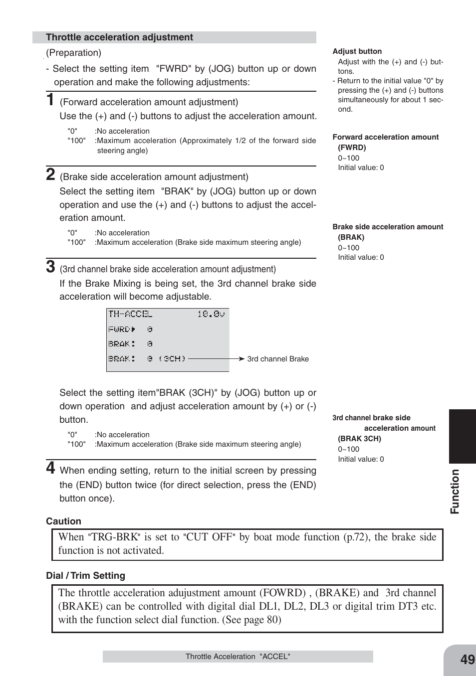 Futaba 3PKS User Manual | Page 49 / 116