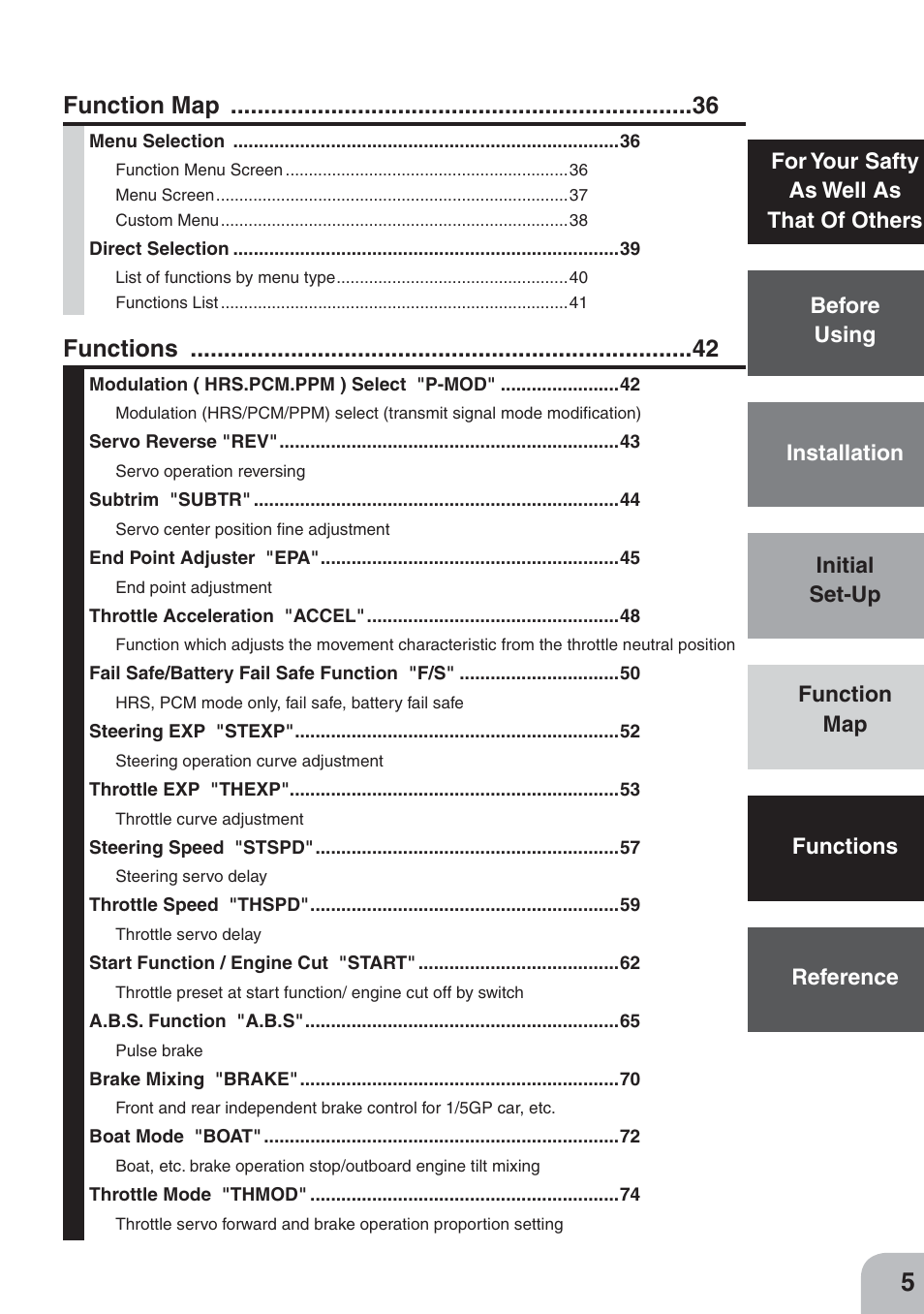 Function map, Functions | Futaba 3PKS User Manual | Page 5 / 116