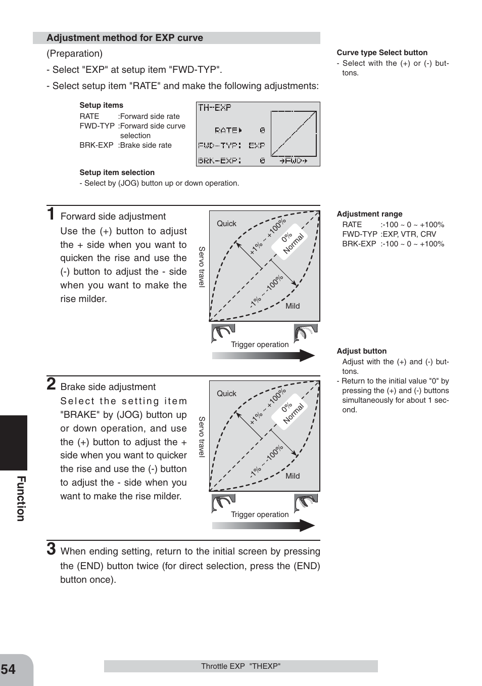 Fu nction | Futaba 3PKS User Manual | Page 54 / 116