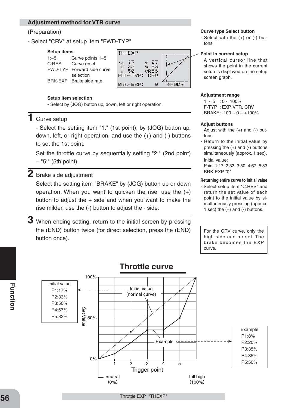 Throttle curve, Fu nction | Futaba 3PKS User Manual | Page 56 / 116