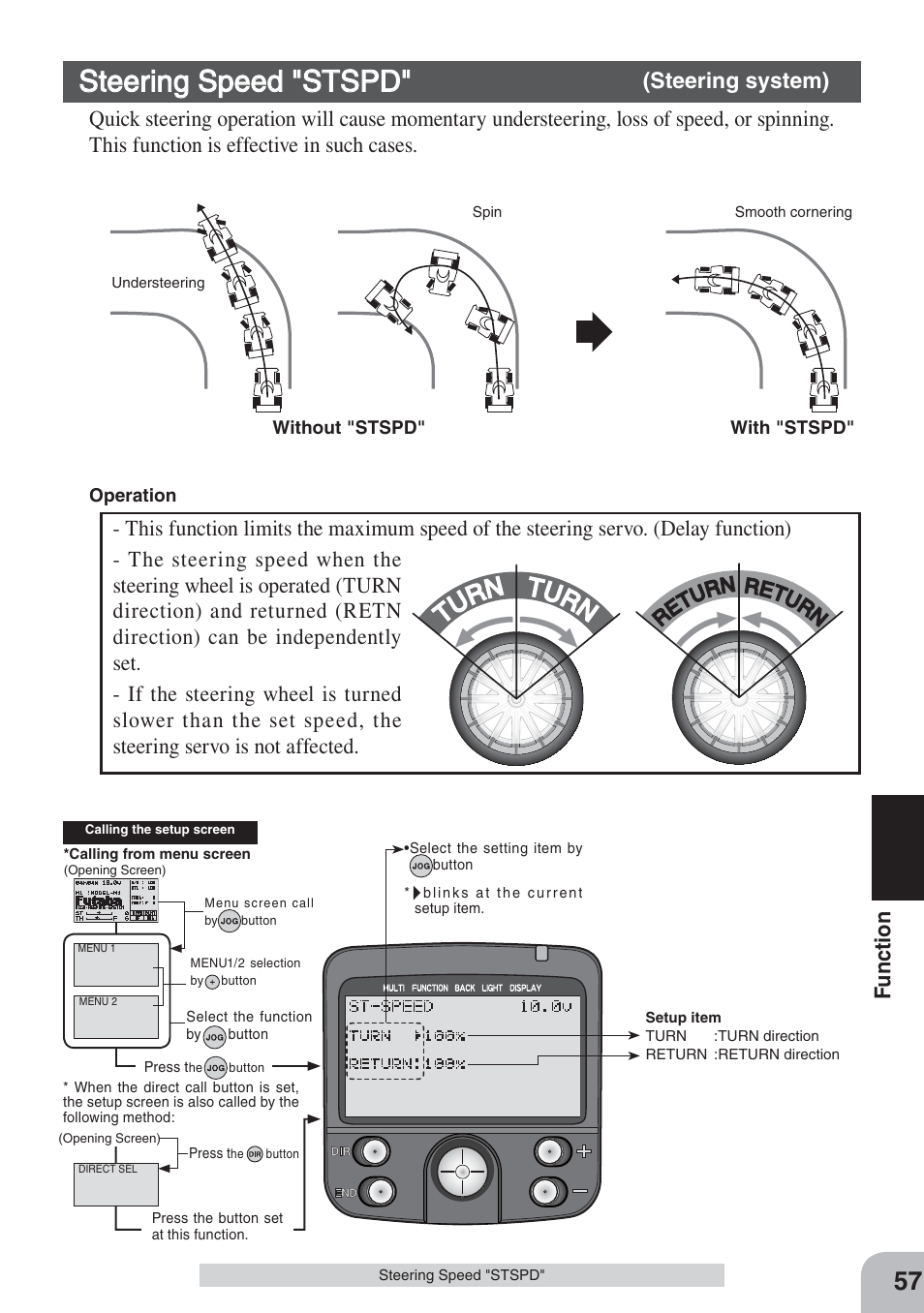 Steering speed "stspd, Tu rn turn, Fu nction | Ret ur n retu rn | Futaba 3PKS User Manual | Page 57 / 116