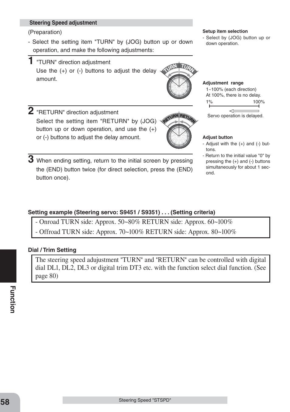 Futaba 3PKS User Manual | Page 58 / 116