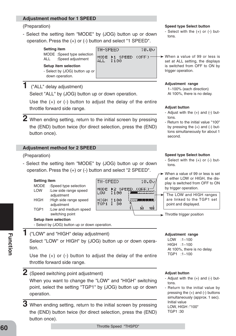 Fu nction | Futaba 3PKS User Manual | Page 60 / 116
