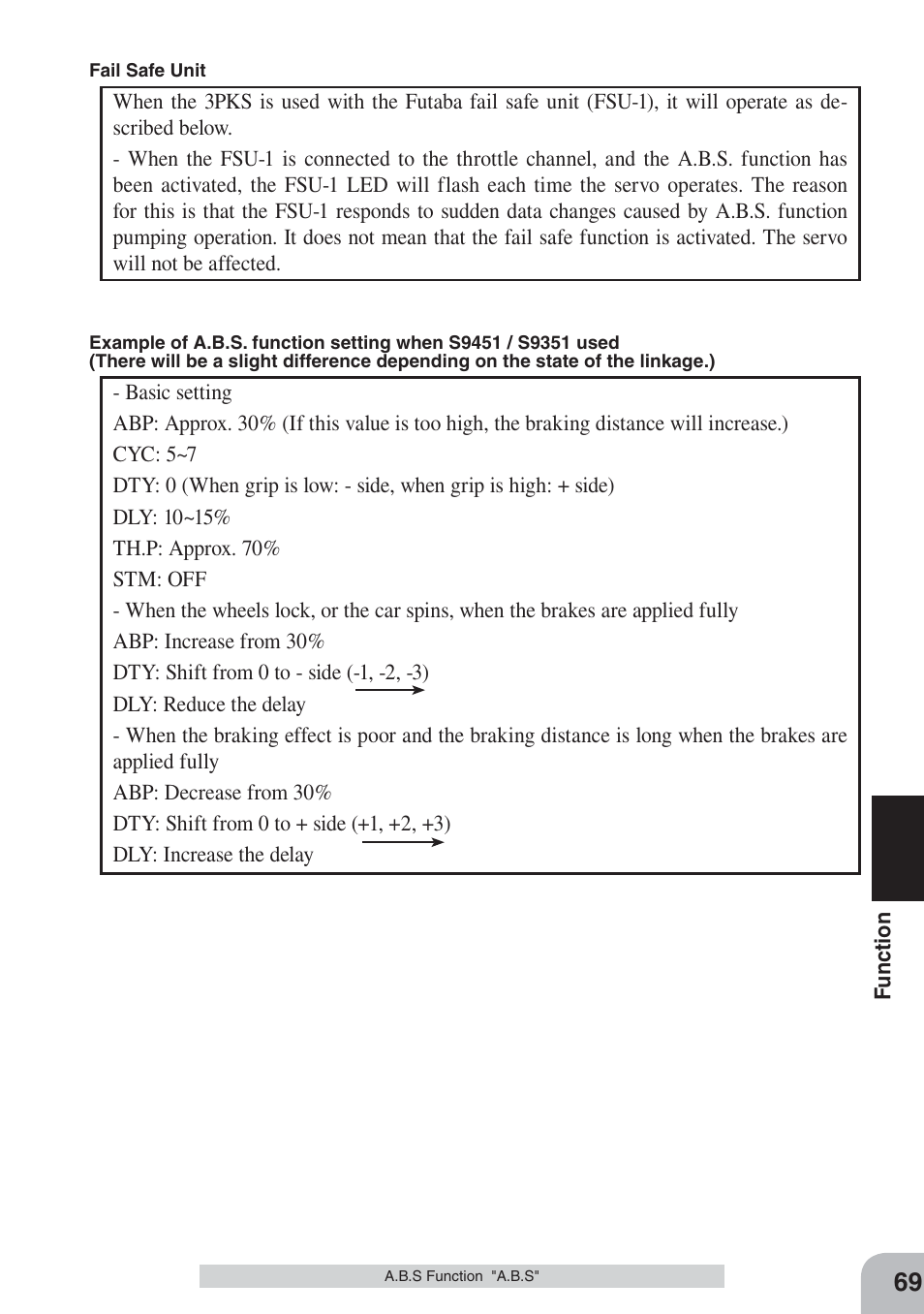 Futaba 3PKS User Manual | Page 69 / 116