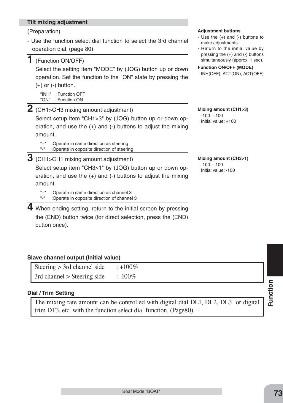 Futaba 3PKS User Manual | Page 73 / 116