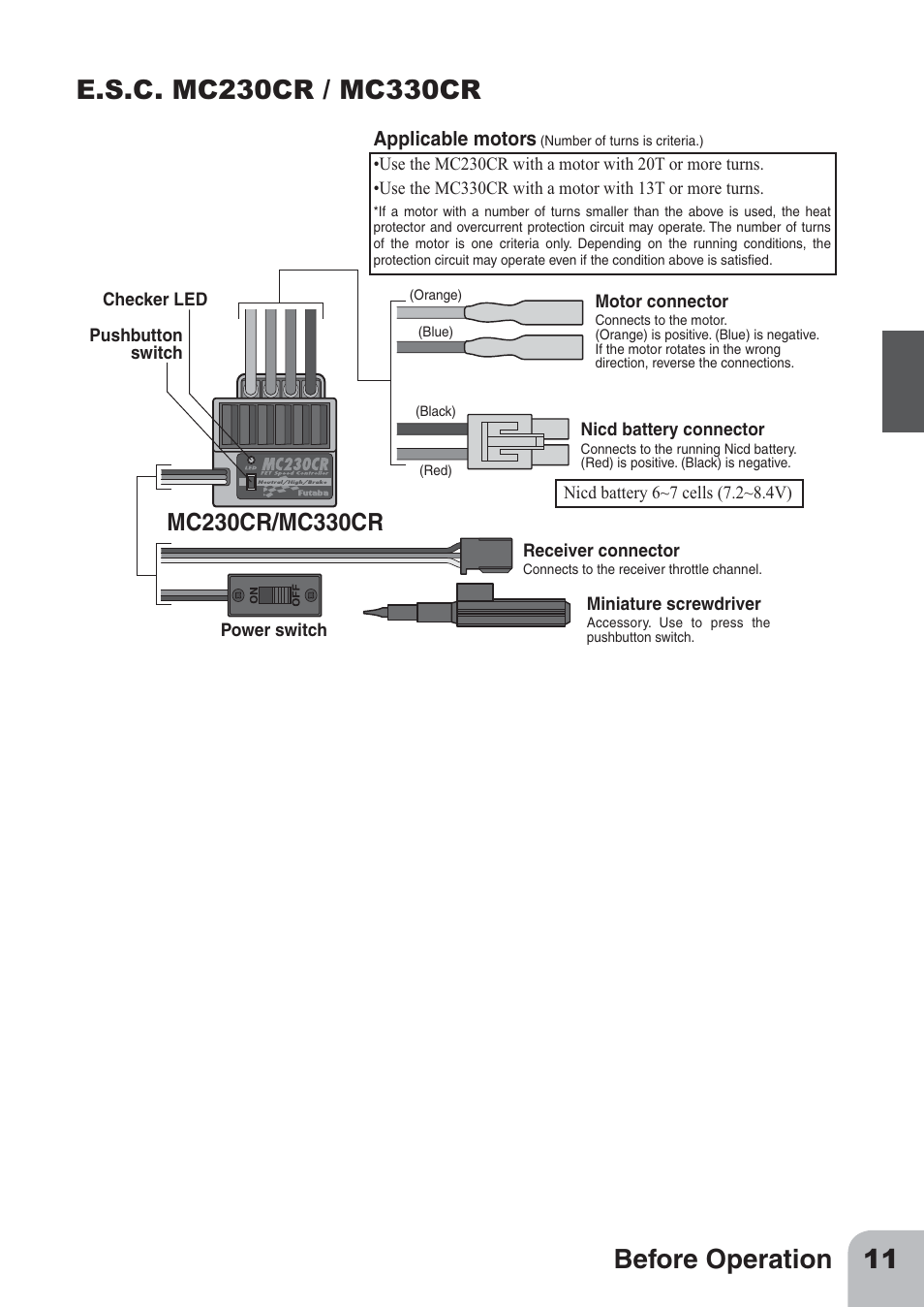 Futaba 3PL 2.4GHz FHSS User Manual | Page 11 / 28