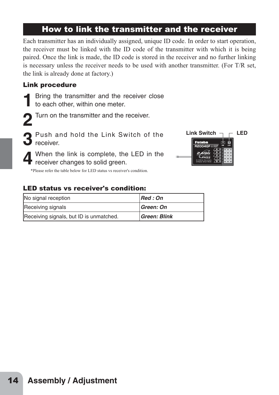 Futaba 3PL 2.4GHz FHSS User Manual | Page 14 / 28