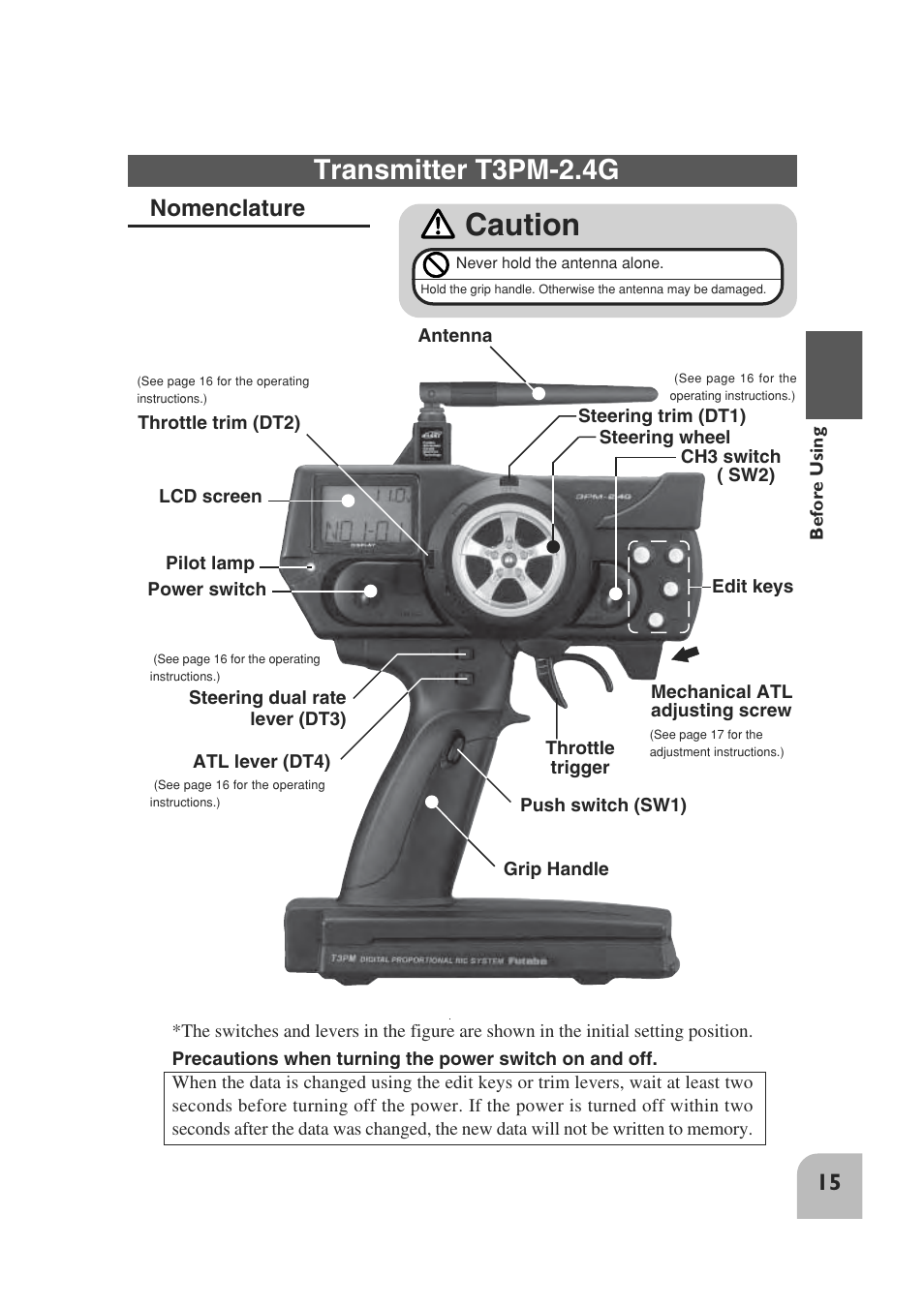 Caution, Transmitter t3pm-2.4g, Nomenclature | Futaba 3PM 2.4GHz User Manual | Page 14 / 60