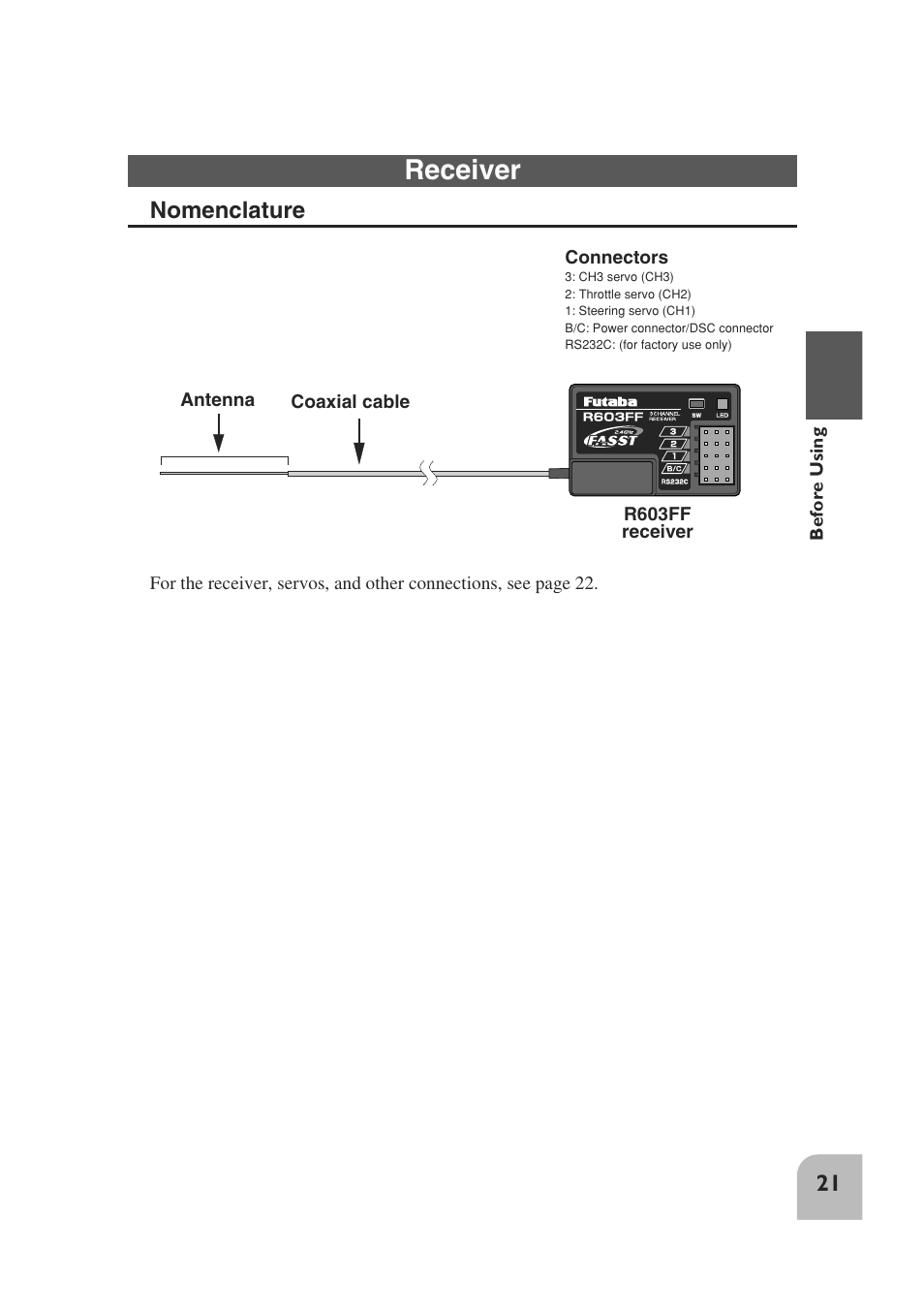 Receiver, Nomenclature | Futaba 3PM 2.4GHz User Manual | Page 20 / 60