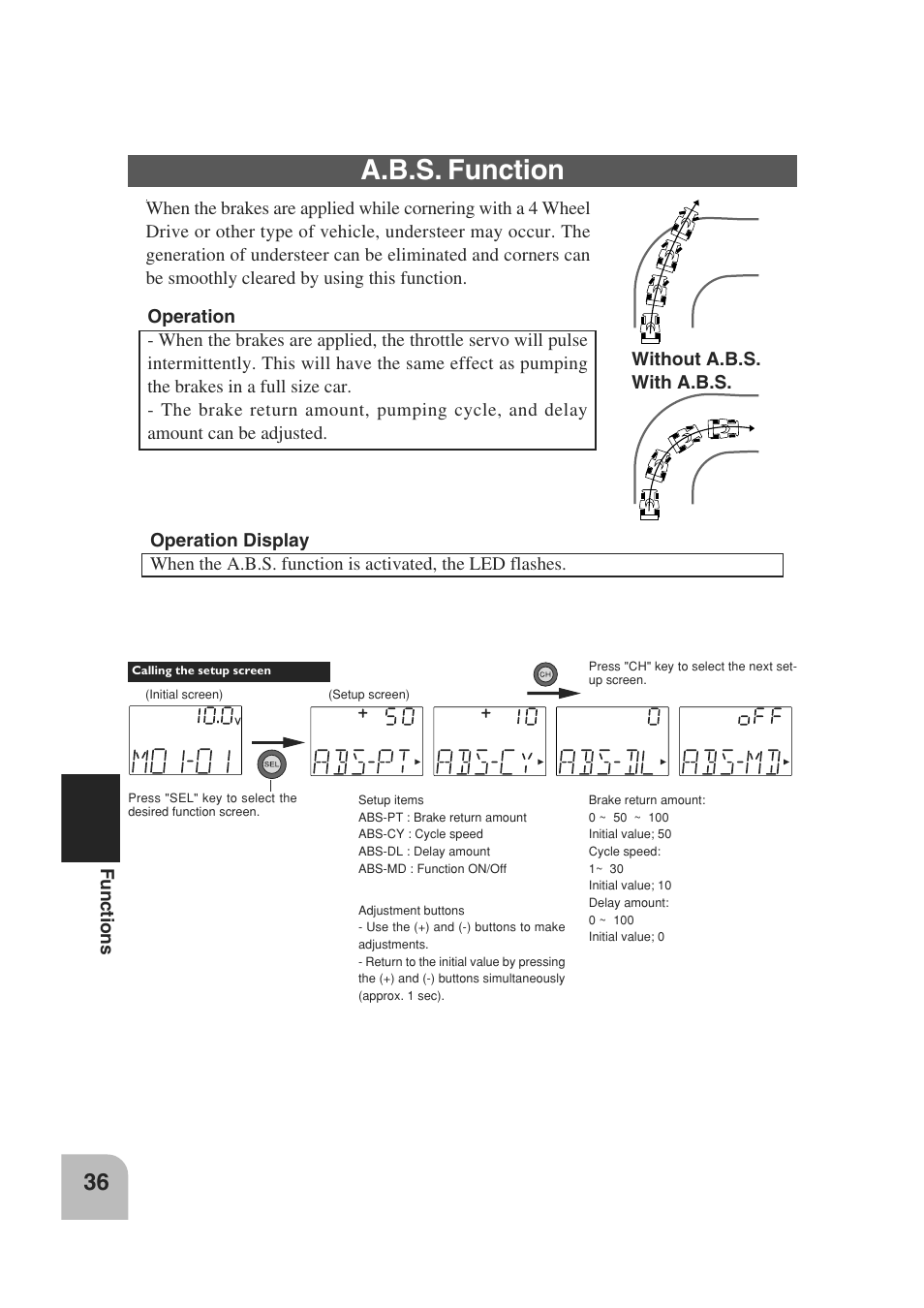 A.b.s. function | Futaba 3PM 2.4GHz User Manual | Page 35 / 60